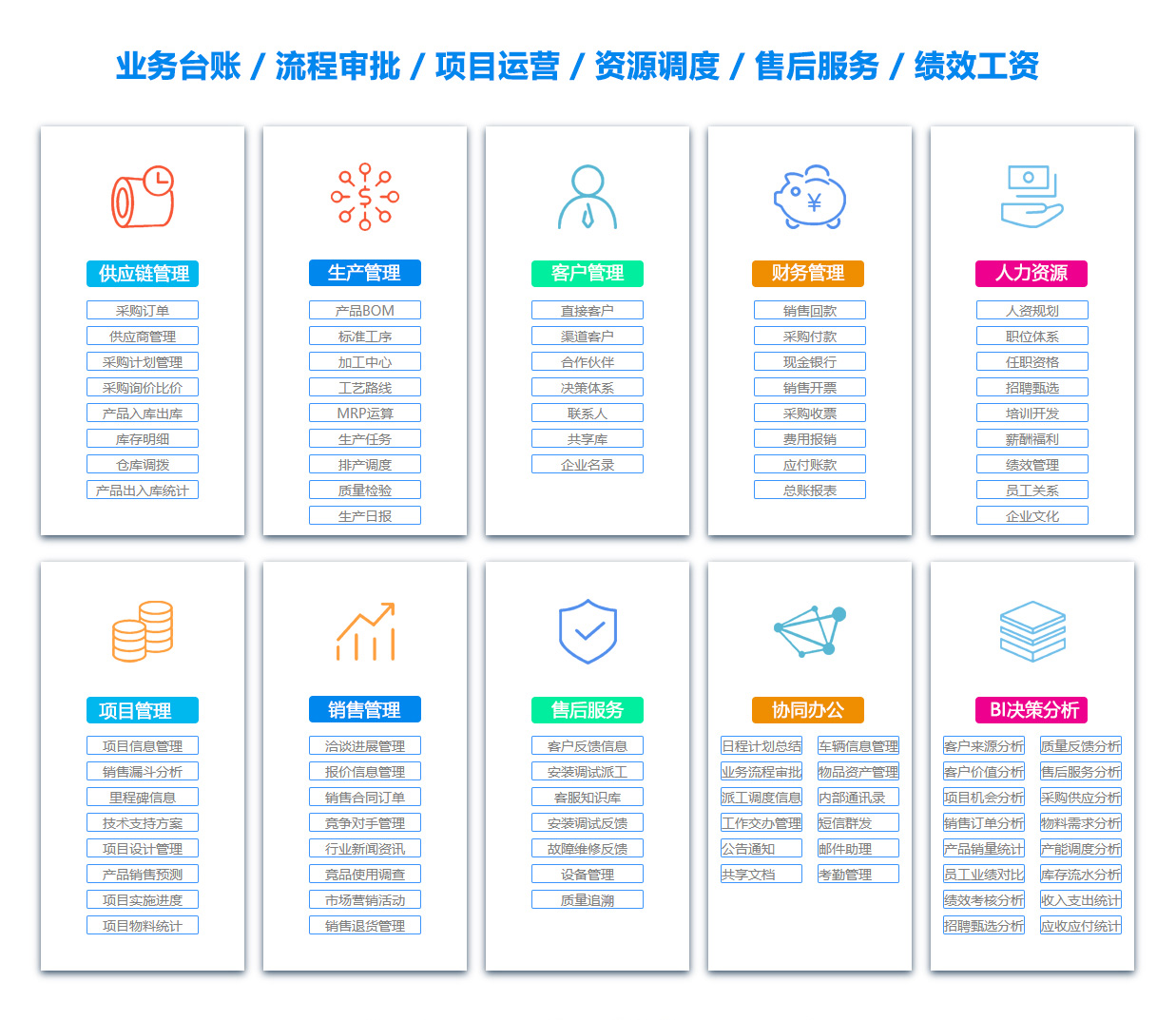 宿迁公司管理系统